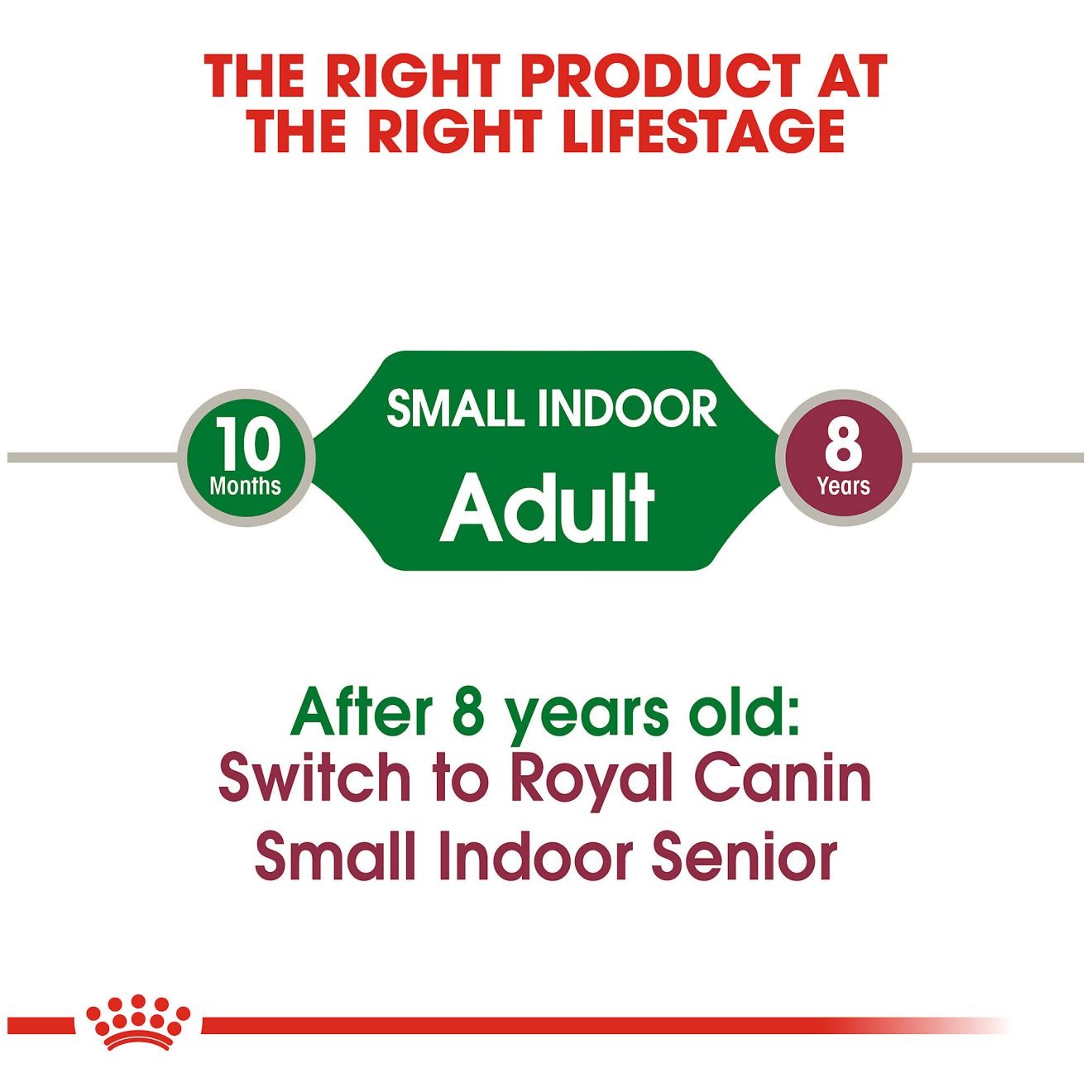 Royal Canin Small Indoor Adult Dry Dog Food 1kg | JGUCL0392