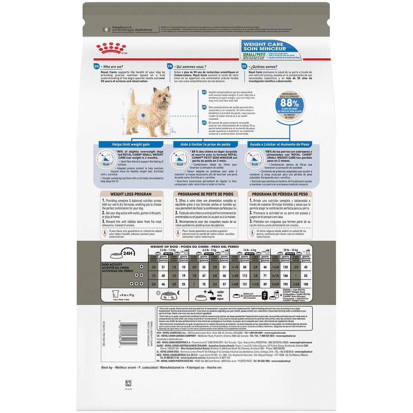 Royal Canin Small Weight Care Dry Dog Food 1kg | PMKRZ7421
