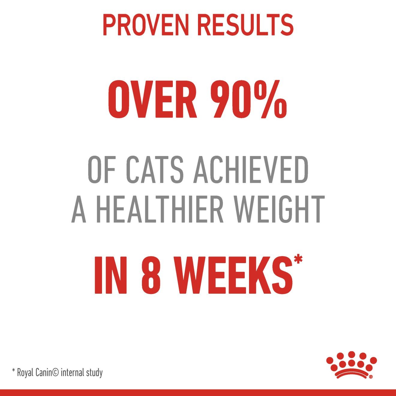 Royal Canin Weight Care Adult Dry Cat Food 6.5kg | XTRKP4570